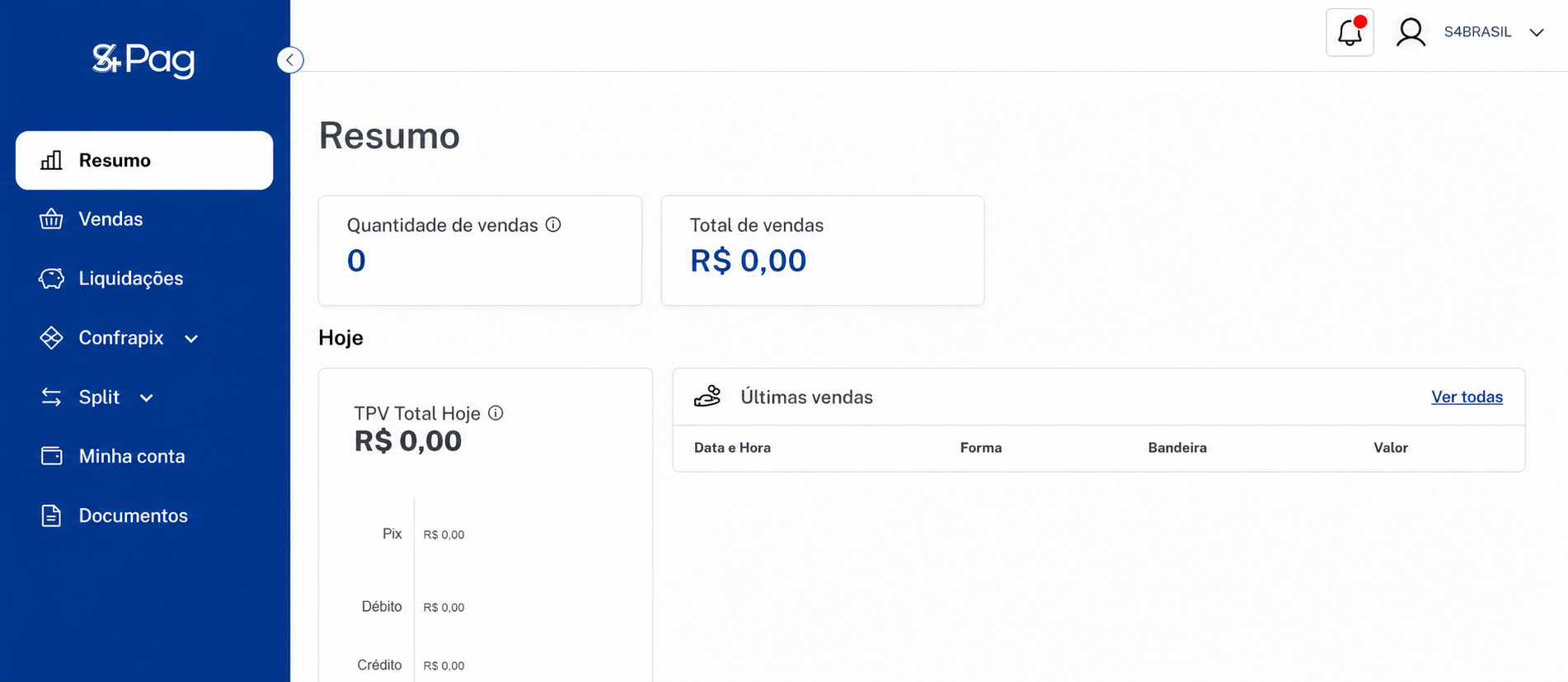 Painel do estabelecimento S4Pag mostrando vendas, liquidações e Confrapix